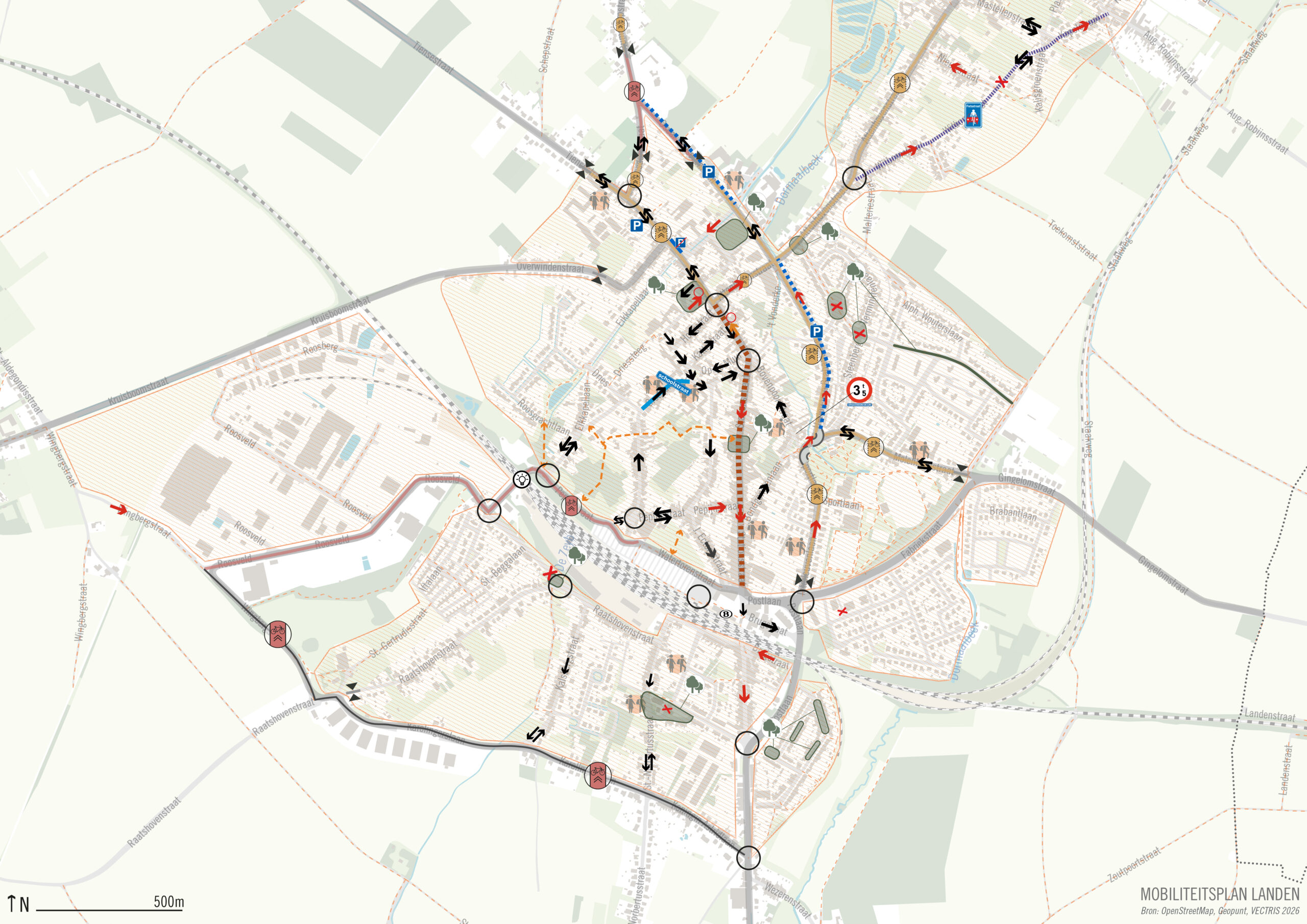 Mobiliteitsplan Landen